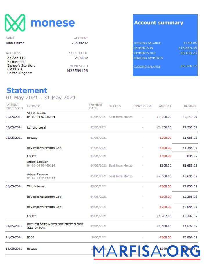 Downloadable United Kingdom Monese bank statement excel sample